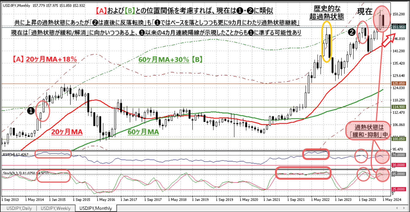 AE96156F C40A 4CF2 921D 9421EE9E781B