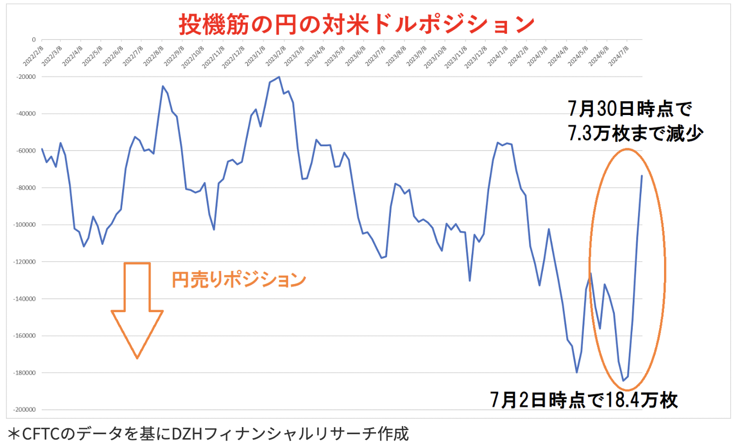 スクリーンショット 2024 08 06 11.12.55