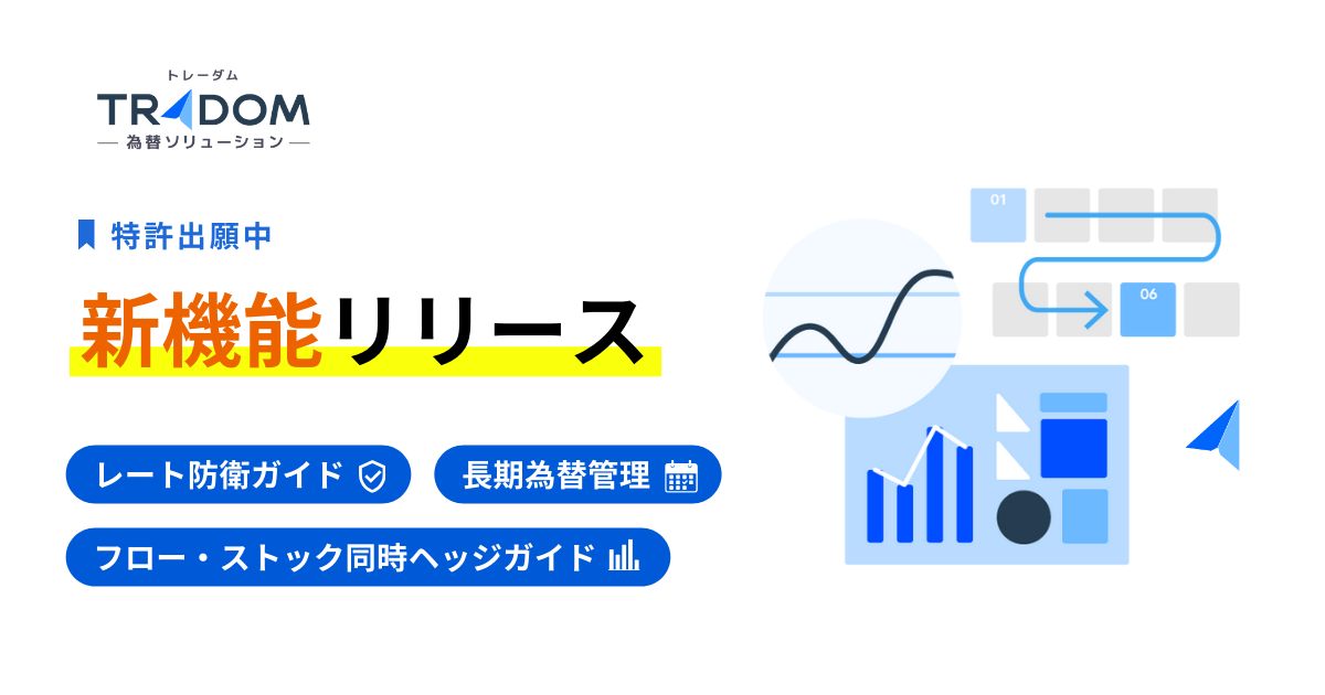 【トレーダム為替ソリューション】に、レート防衛機能など新機能が追加