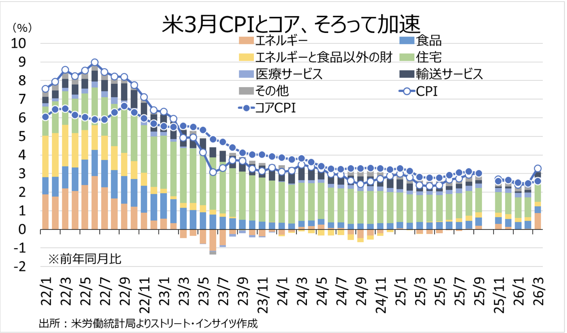 Weekly Report (4/27) 上下双方の圧力拮抗が続くなか「保合い上放れ」の可能性が高まる 7 ss 2026 06 01 13.54.03