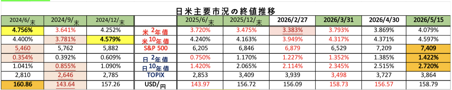ss 2026 06 02 9.42.15