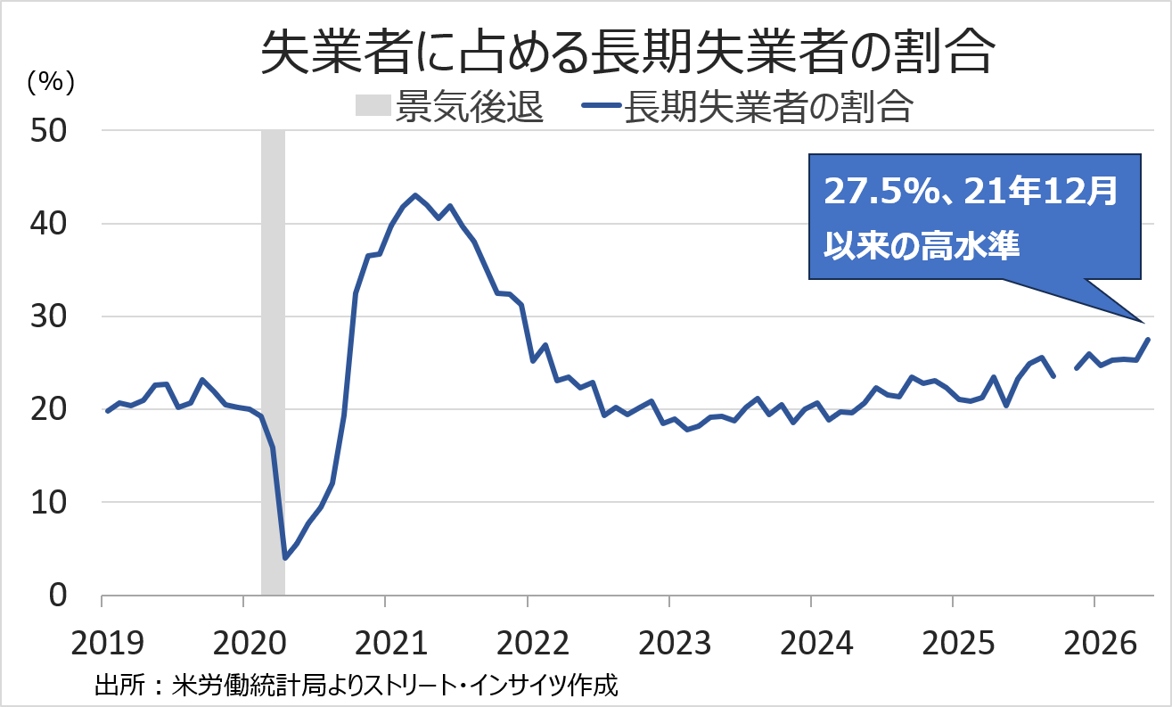 weeklyreport 20260608 09 11