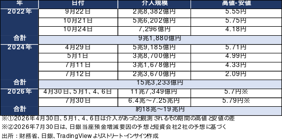 weeklyreport 20260803 08