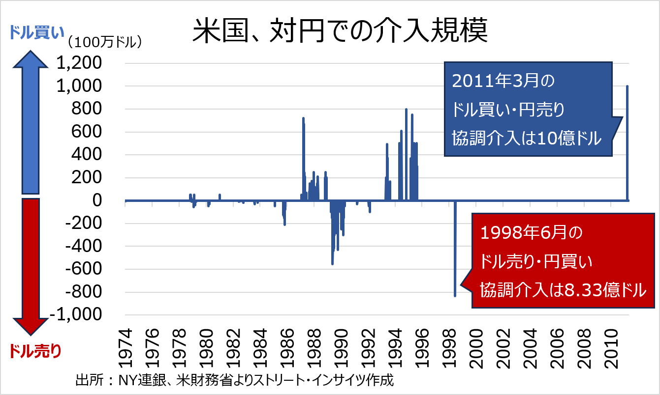 weeklyreport 20260803 10