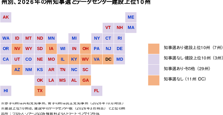 Weekly Report (10/19) USDの上昇モメンタムに収束の兆候が台頭。上下両方向の圧力が再び拮抗し方向感出づらい 11 weeklyreport 20261019 11